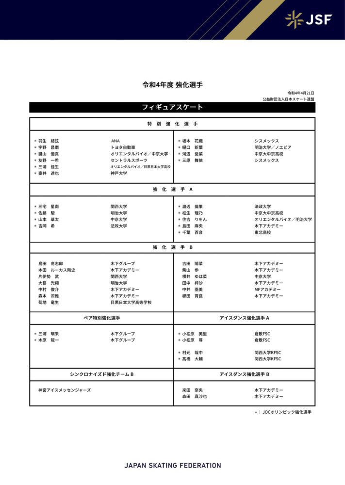 战报04:30葡超伊斯托里尔4-0查维斯05:00哥伦甲巴兰基利亚青年3-2麦德林独立05:30厄瓜甲约森独立队0-0利加竞技今日焦点战预告19:35CBA浙江稠州主场迎战深圳马可波罗，两支球队目前积分榜上只有2个名次的差距，且近期同样处在4连胜当中，稠州主战能否如愿擒下深圳马可波罗？　19:35CBA山西汾酒主场迎战广州龙狮，两支本赛季进步明显的球队，近况都出现明显的起伏，山西结束两连客之旅，此役回归主场能否结束连败？　01:30意甲恩波利VS莱切，联赛的下游球队之争，但两支队伍都需要争取保级，因此战意强烈，莱切近来连续收获平局，此役能否如愿拿到积分？　03:45意甲卡利亚里VS萨索洛，排名上看，萨索洛要略高一些，但他们近期丢分情况严重，此役客战能否全身而退？04:00西甲巴列卡诺VS塞尔塔，两支球队近来各自在杯赛赛场取胜，但回到联赛当中，双方的近况几乎同样糟糕，不过在双方近来的交手中，塞尔塔占据一定优势，此役能否延续他们面对巴列卡诺时的良好发挥？事件津媒：国足亚洲杯名单早有眉目扬帅青睐集训次数多、健康球员据《每日新报》报道，国足计划于17日在上海集中备战亚洲杯，集训名单本周公布。